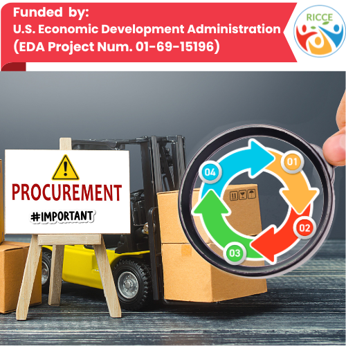 Win the Procurement Process: Ensuring Compliance & Excellence